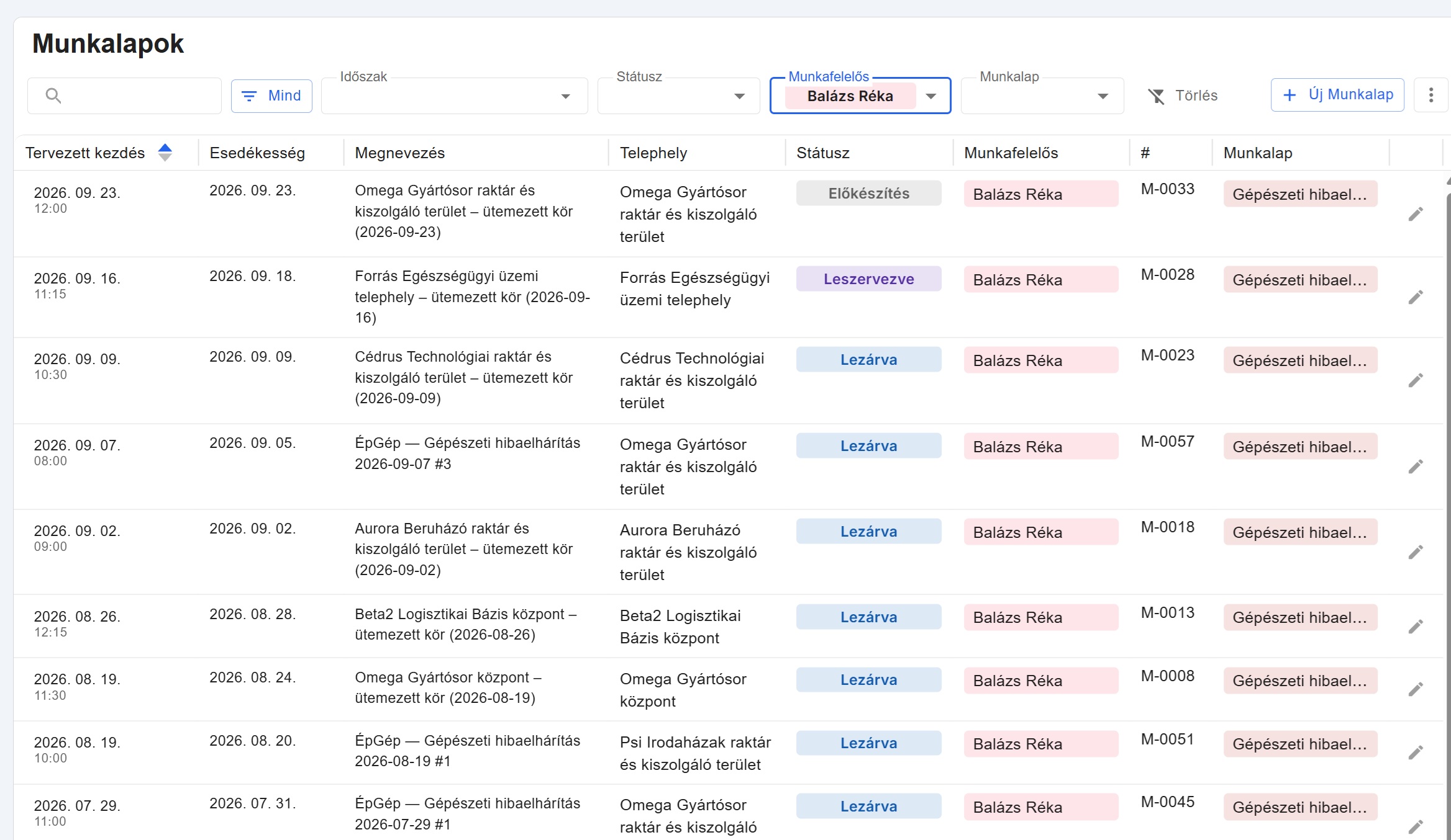 Munkalapok listája gépészeti hibaelhárításokról: tervezett kezdés, esedékesség, telephely, státusz és munkafelelős